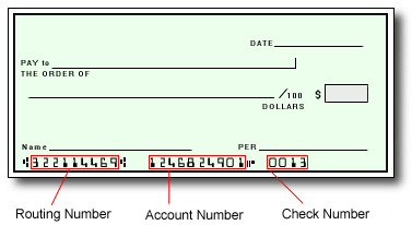 United States check with bank details